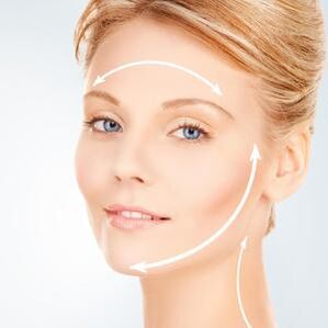 Nega kože po postopku